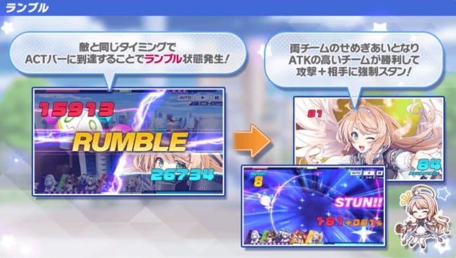 ティンクルスターナイツの戦闘